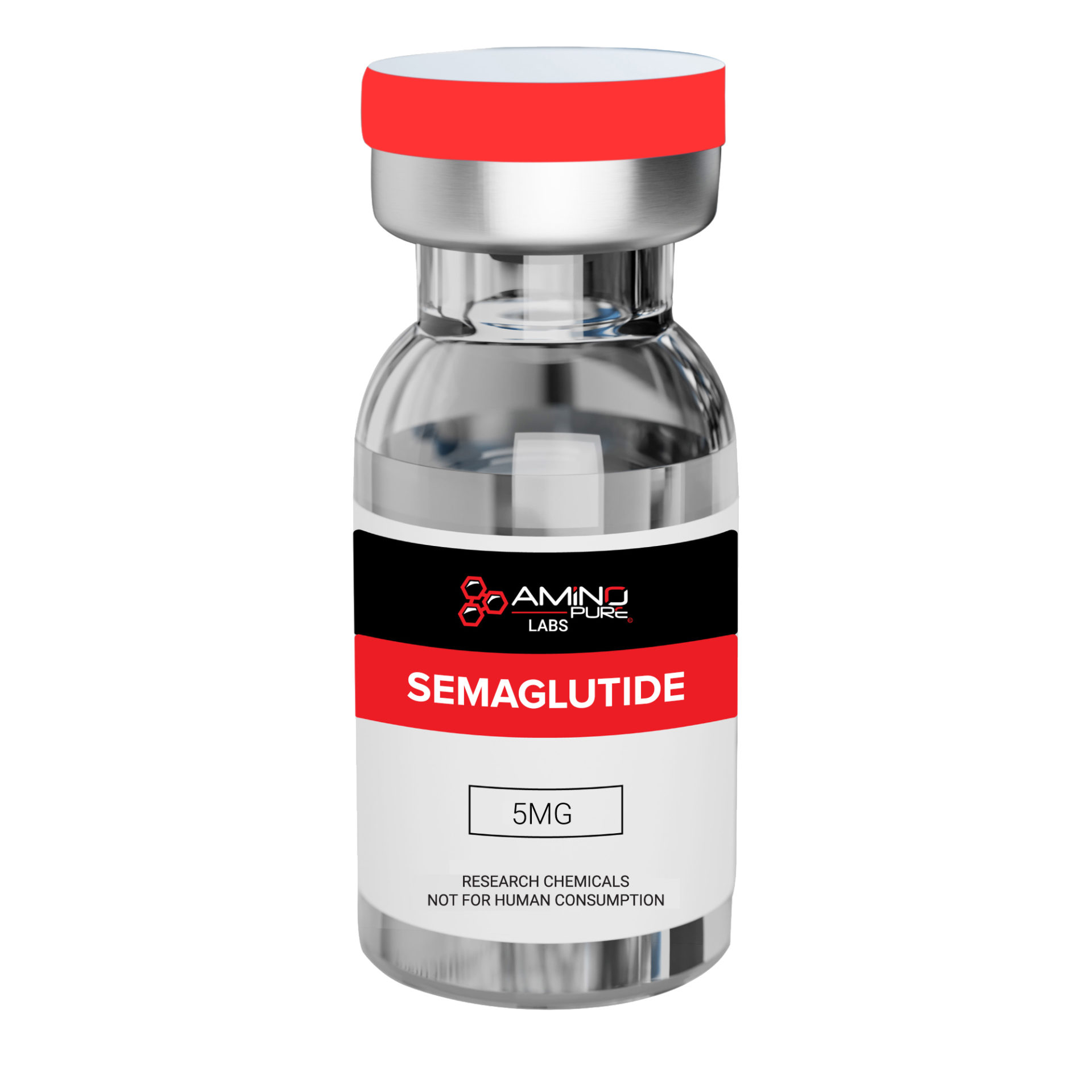 Compounded Semaglutide Dosage Chart